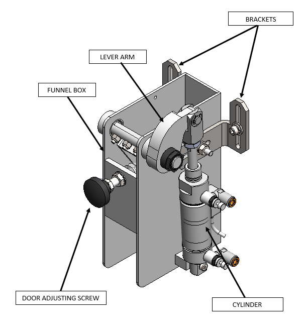 Funnel Illustration
