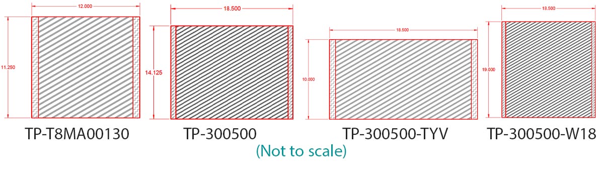 PTFE Sheet Dimension